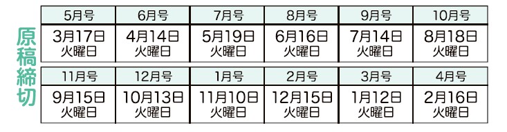 R8市報原稿締切