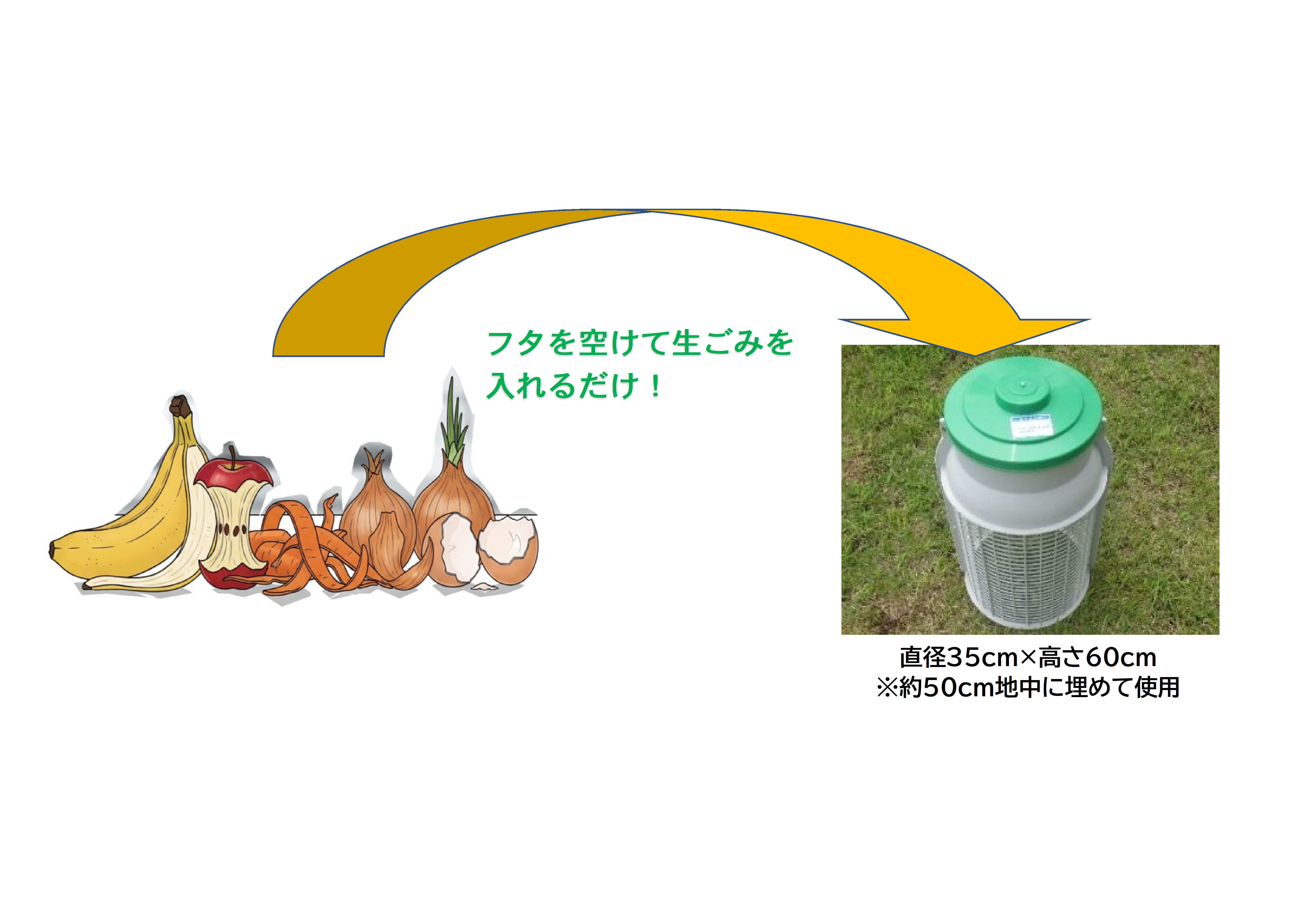 【R7.8.29】生ごみ容器、ガーデンシュレッダー画像（HP用）-2