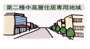 二種中高層住居専用地域