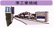準工業地域