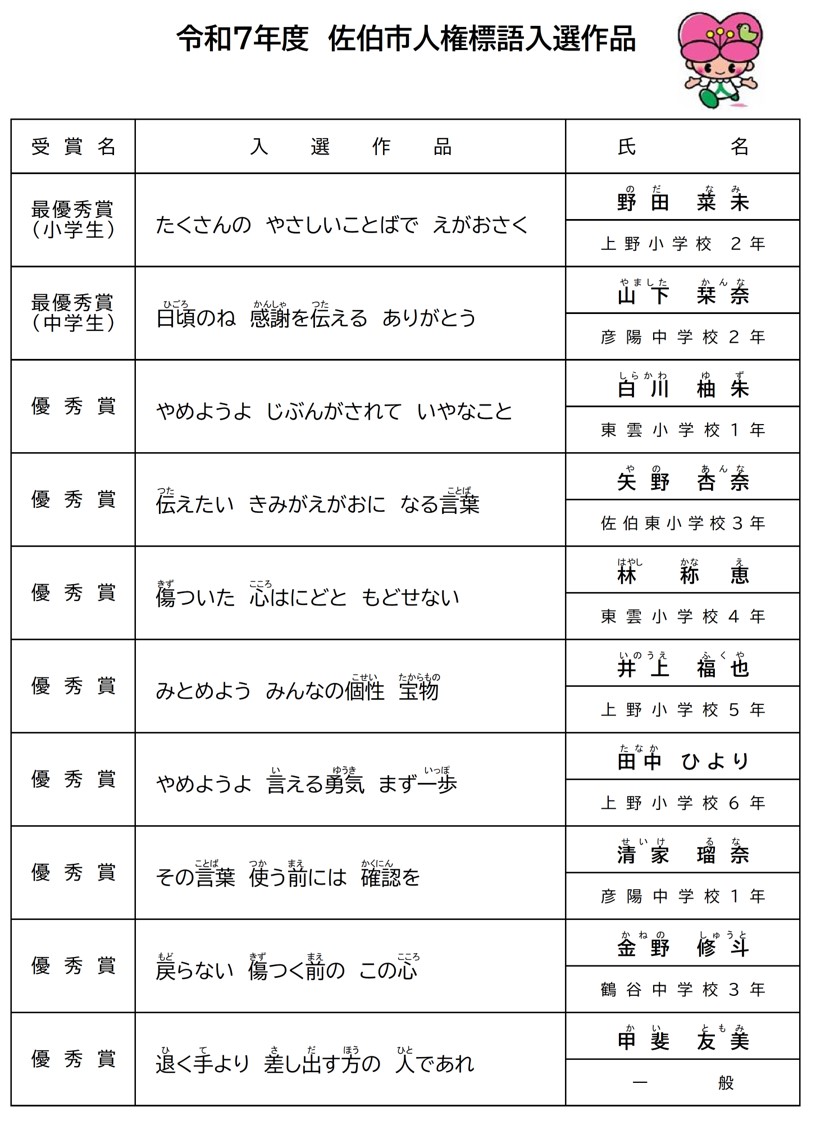 令和7年度佐伯市人権標語入選作品