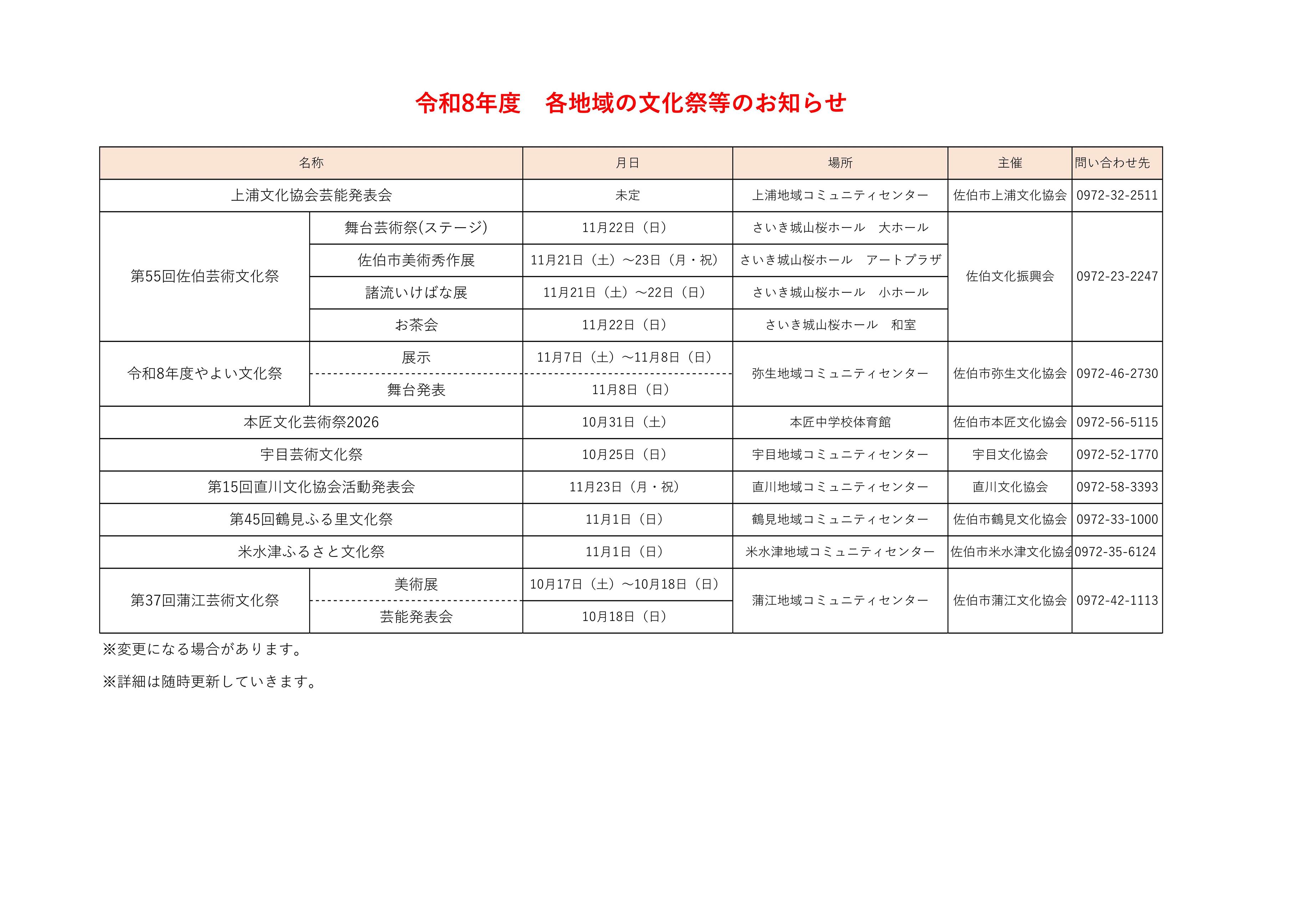 各地域文化祭等