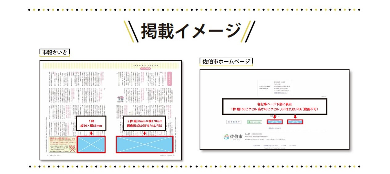 広告掲載イメージ