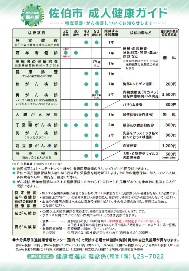 R8ガイド1P