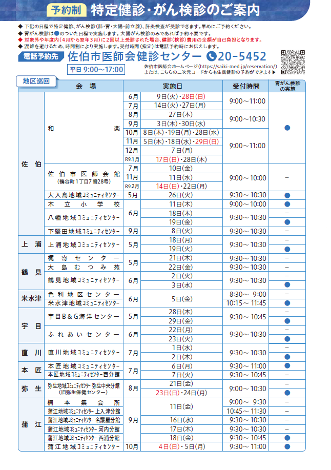 R8ガイド2P