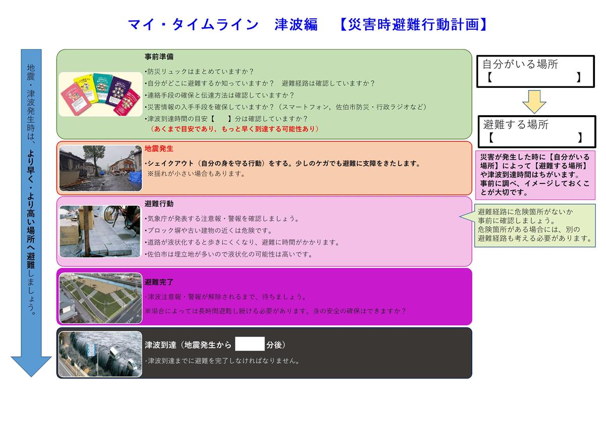 マイ・タイムライン津波編【災害時避難行動計画】