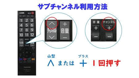 サブチャンネル操作方法2