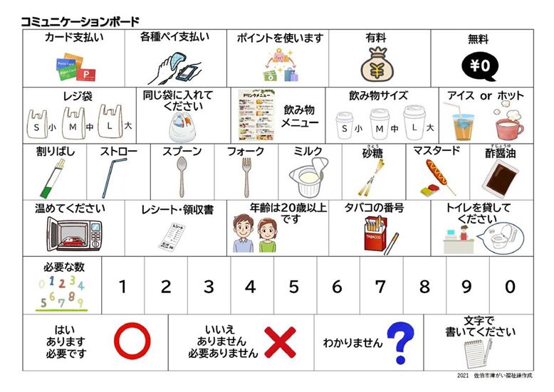 コミュニケーションボード