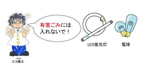 LED・電球は燃えない