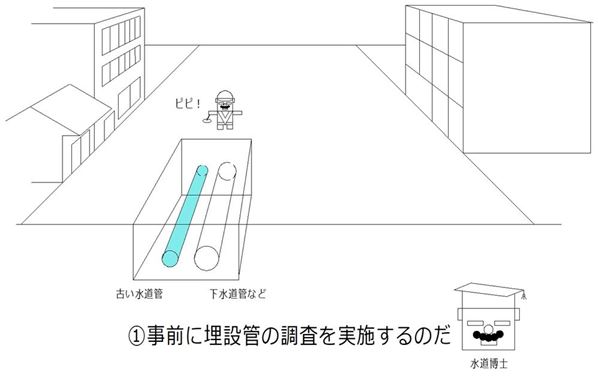 事前に埋設管の調査を実施します