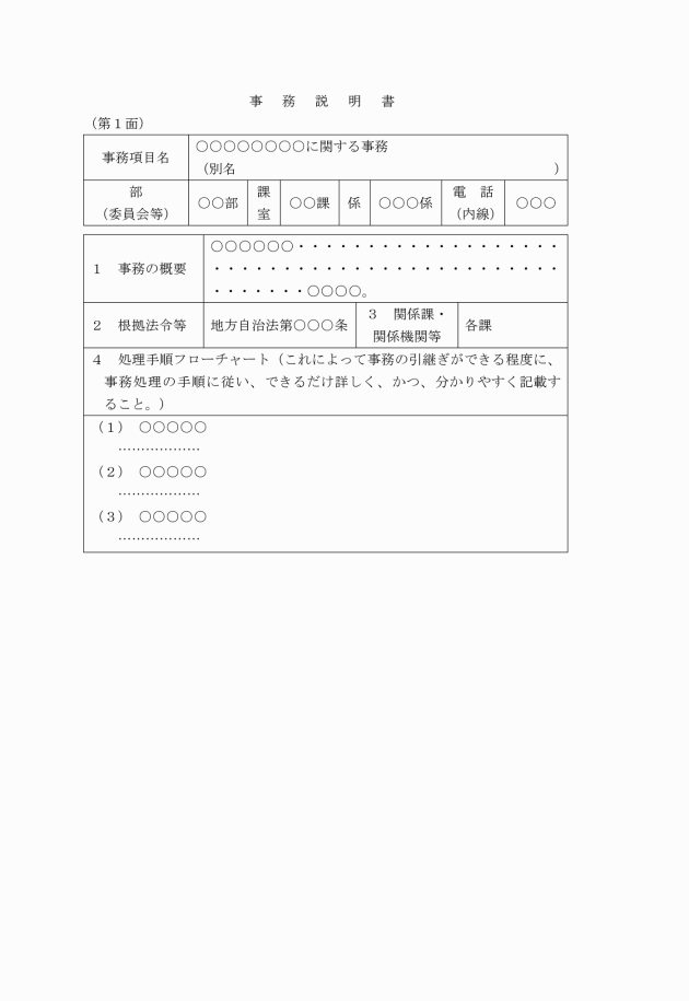 公文書作成の手引