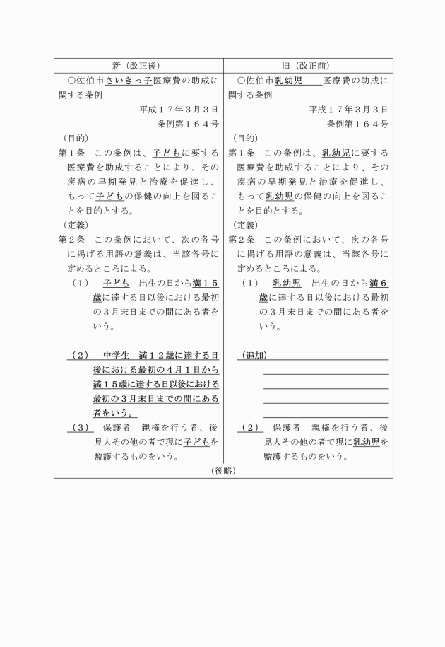 公文書作成の手引