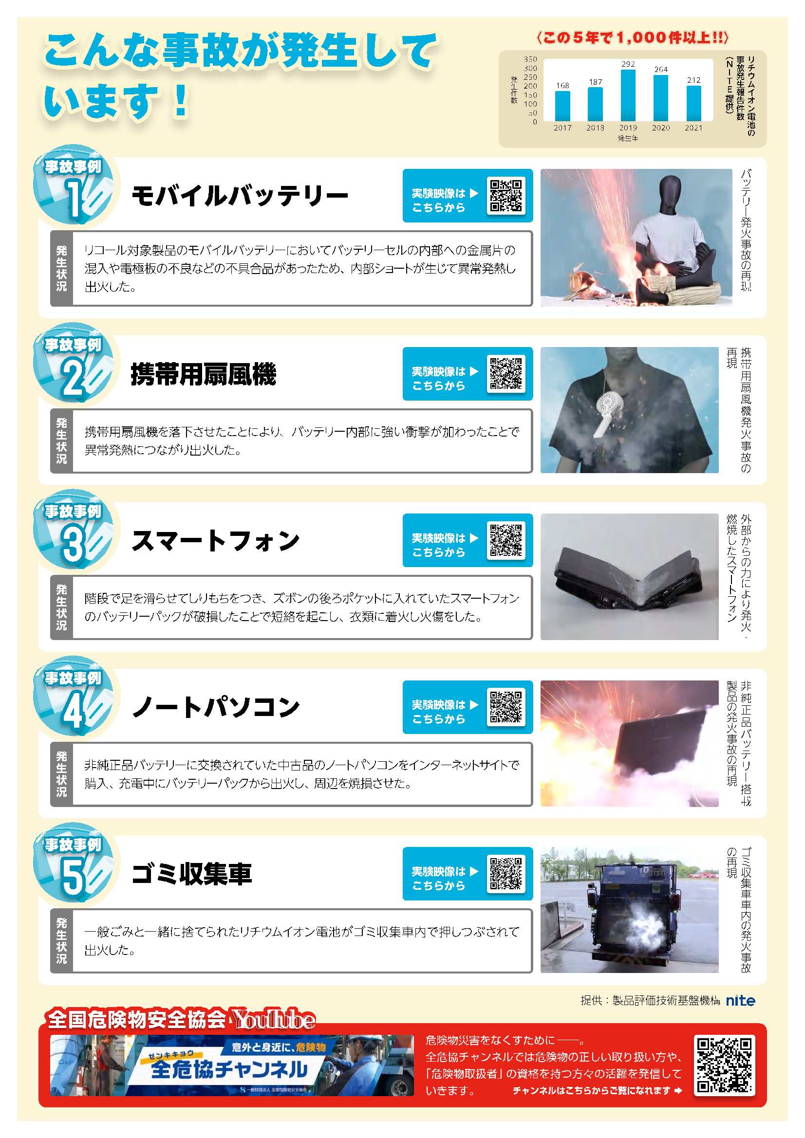 public_leaflet_2304-2